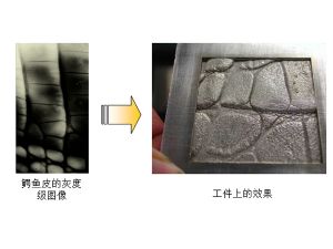 鱷魚紋理效果